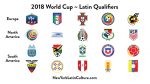 Latin teams playing 2018 World Cup Qualifiers