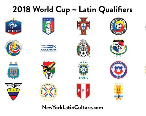 Brazil, Uruguay, Argentina, Colombia, Mexico in the World Cup, USA no