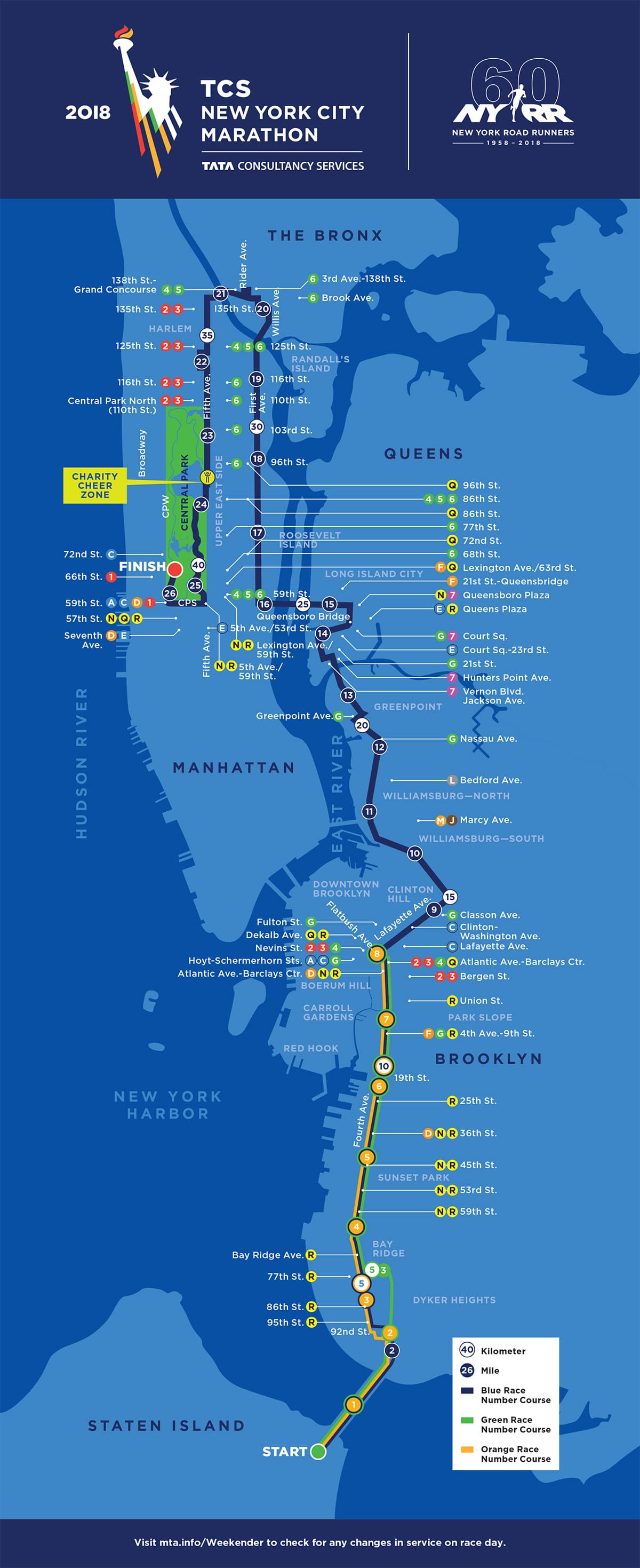 NYC Marathon 2018 course map. Courtesy of New York Road Runners.