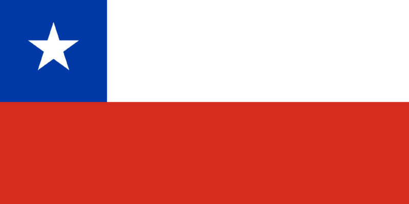 Chilean Independence Day